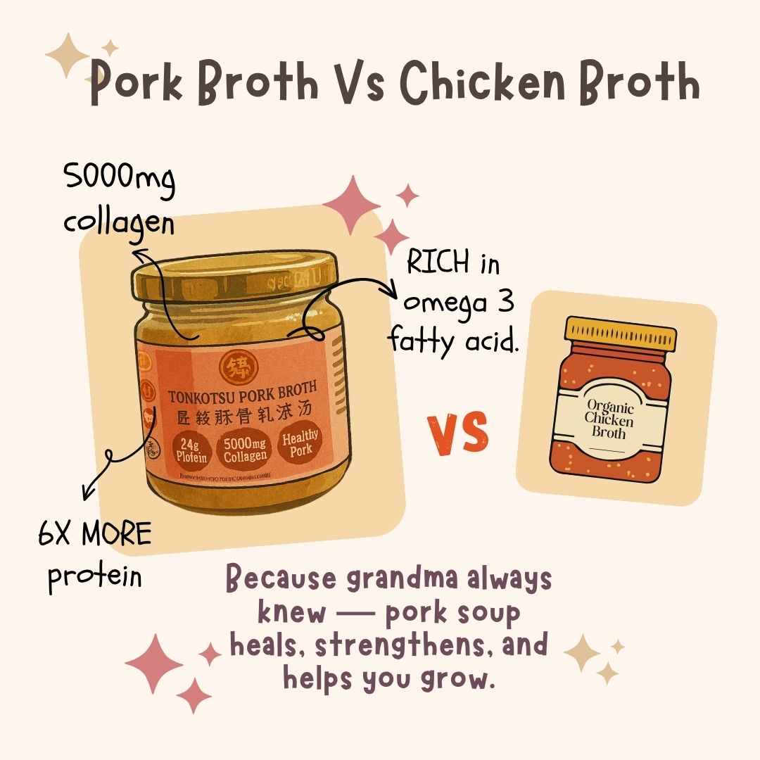 Nourishing Tonkotsu Pork Broth (Buy 5 FREE 1)