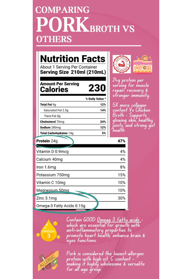 Nourishing Tonkotsu Pork Broth 210ml